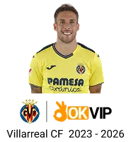 Cam kết của VND88 với người chơi